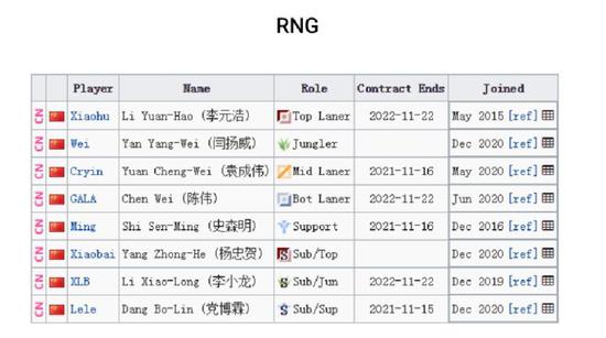 PUBG全新真人秀在巴厘岛展开惊险大逃杀